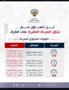 السفارة السعودية في الكويت تدعو المواطنين للالتزام بأنظمة المرور وتجنب العقوبات النظامية